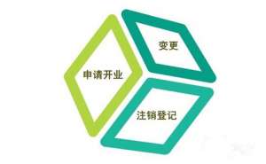 無為營業執照變更法人該如何辦理
