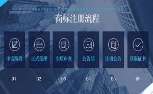 無為商標注冊為什么要找代理