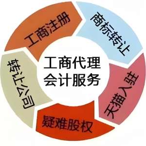 蕪湖辦理工商營業執照要多少錢？